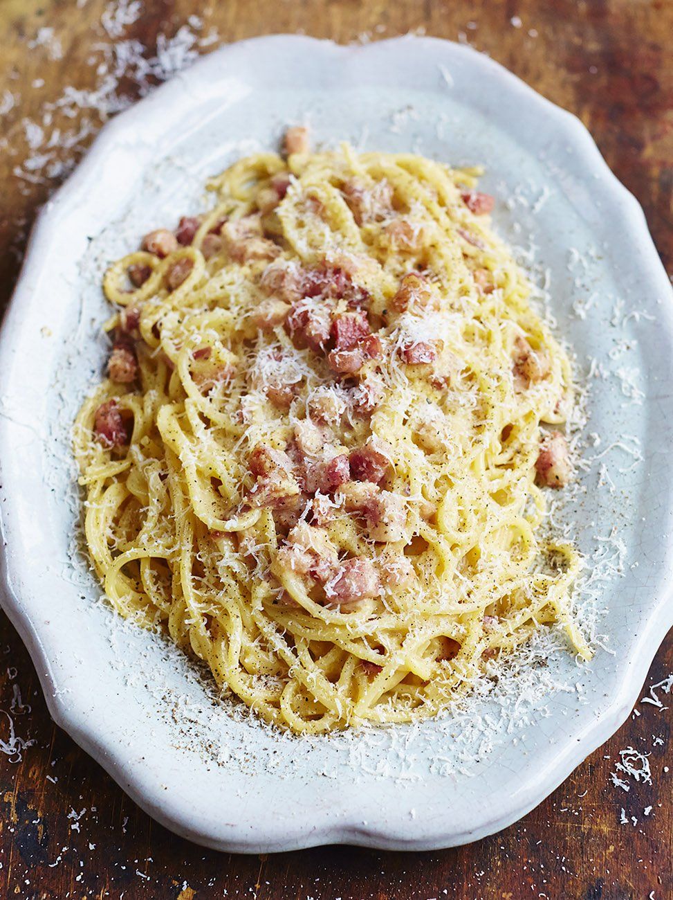 Classic Spaghetti Carbonara
